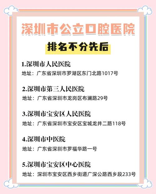 深圳正畸医院哪家最好？专业机构如何挑选？-图1