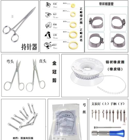 口腔正畸器械图解高清，如何看懂器械分类与用途？-图1