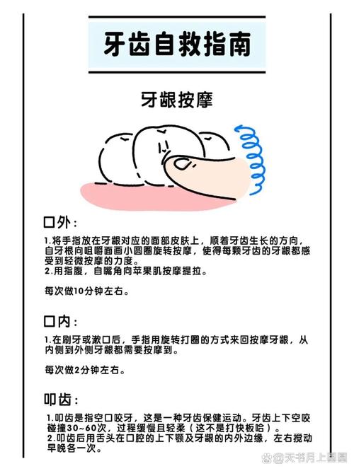 牙齿调颌的具体方法有哪些？如何选择？-图3