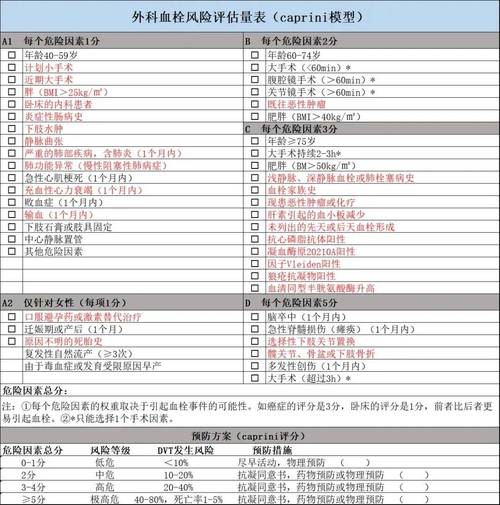 ODI指标在正畸临床疗效评价中如何应用?-图2 ODI指标在正畸临床疗效评价中如何应用?-图2