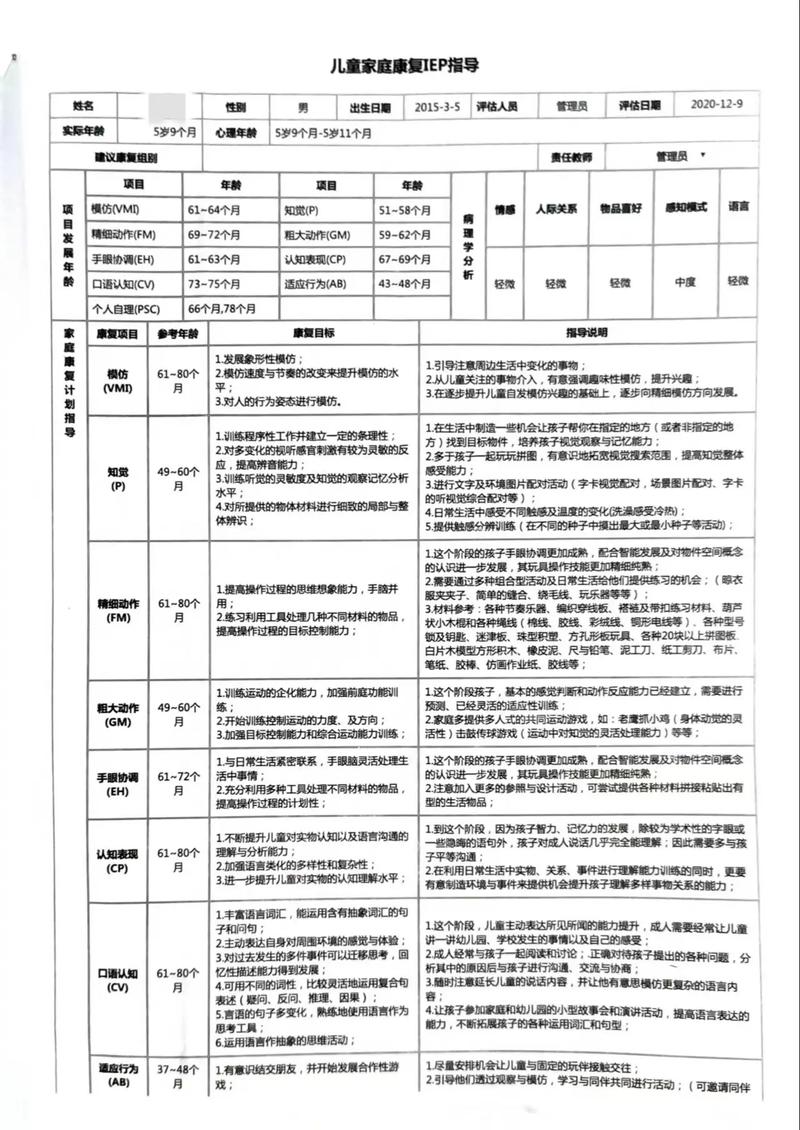 ODI指标在正畸临床疗效评价中如何应用?-图3 ODI指标在正畸临床疗效评价中如何应用?-图3