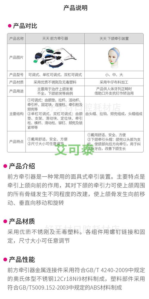 口外正畸牵引装置价格多少？影响因素有哪些？-图1