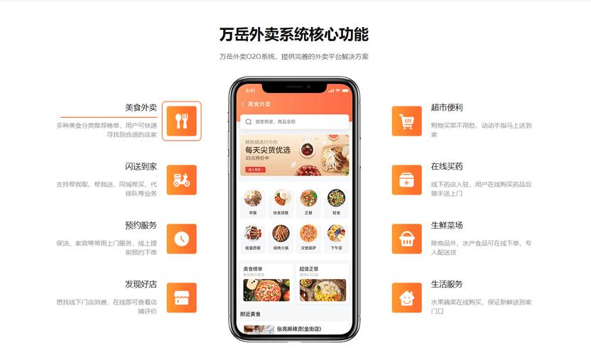 dy快手自助下单代涨平台秒刷秒单免费秒到账可信吗？-图1