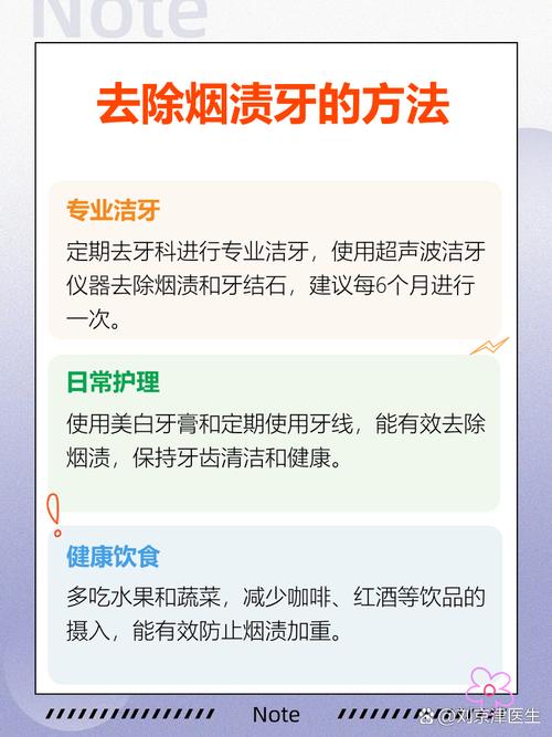 牙烟渍怎么去除？实用方法有哪些？-图2