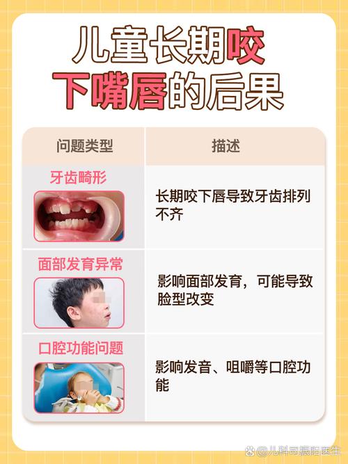 下牙唇倾的矫正方法有哪些？哪种适合不同情况？-图3