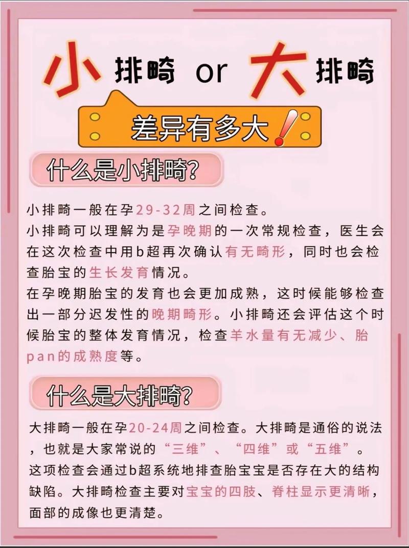 正畸治疗完成后，怀孕间隔多久最合适？-图3