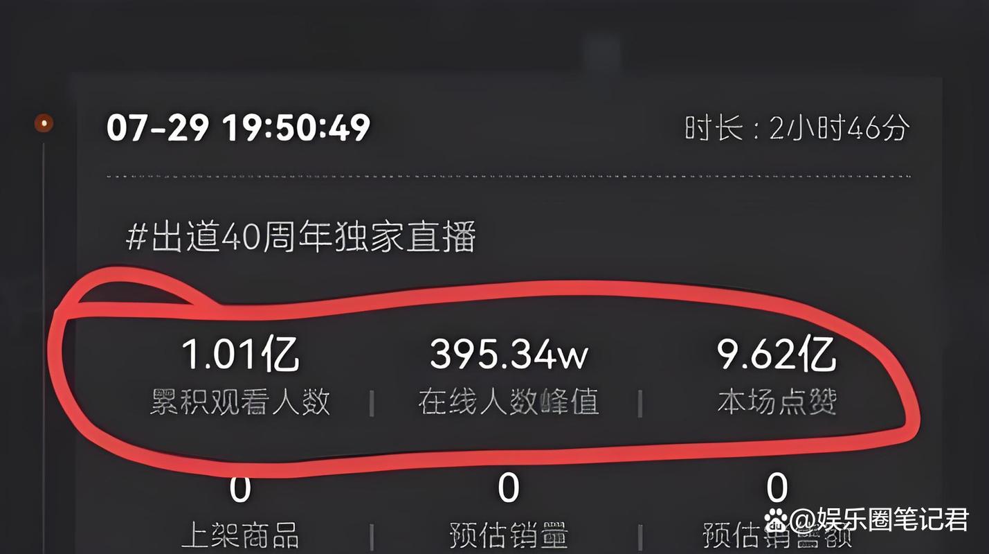 抖音双击是什么？3块1000赞+QQ涨业务平台靠谱吗？-图2