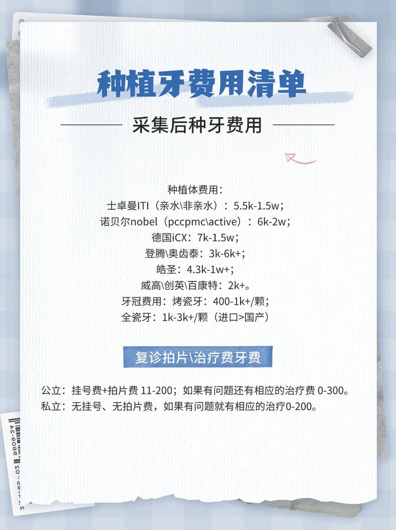 拜博种牙多少钱？一颗牙费用受哪些因素影响？-图2