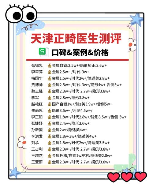 麦理想隐形正畸价格多少？性价比如何？-图3