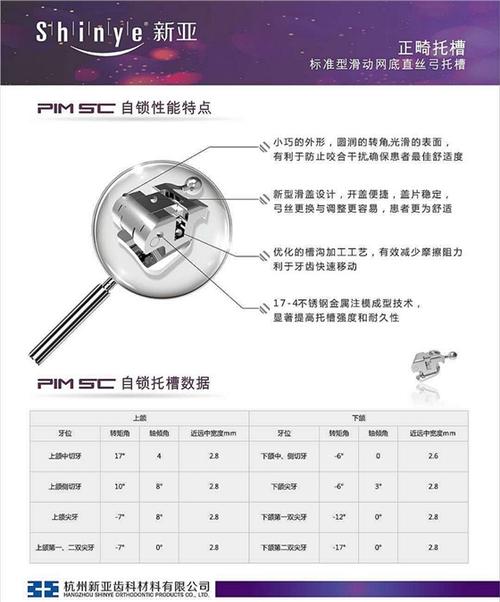 正畸产品注册申请资料需满足哪些核心要求？-图2
