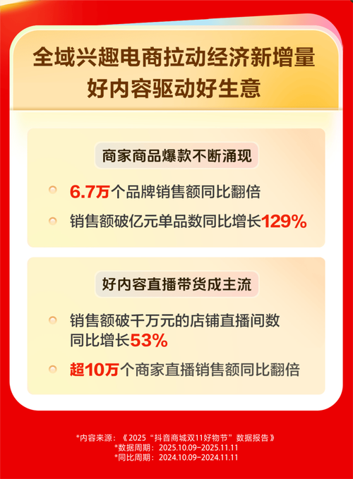抖音业务24小时自助下单？免费刷双击手机版哪里找？-图2