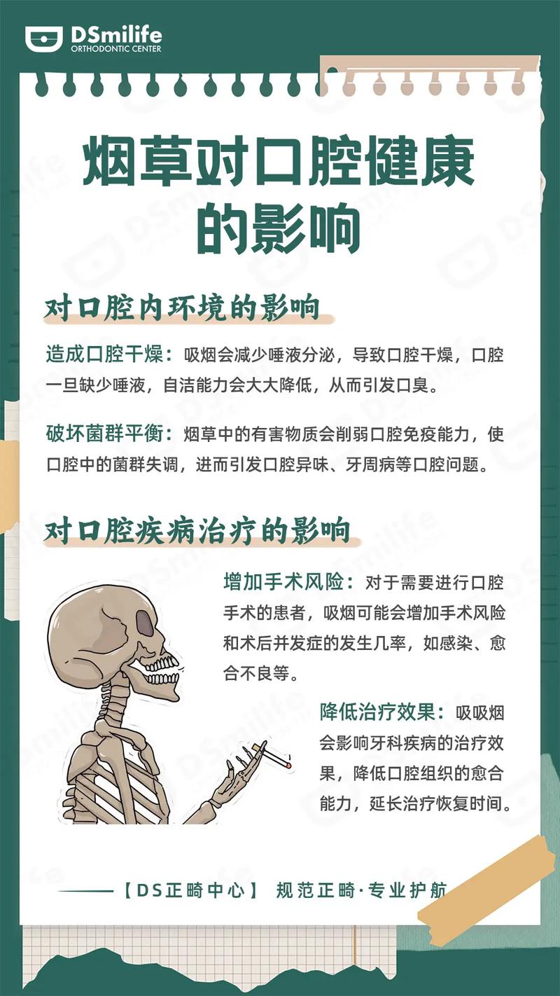 刚种完牙能吸烟吗？会对种植体恢复有影响吗？-图2