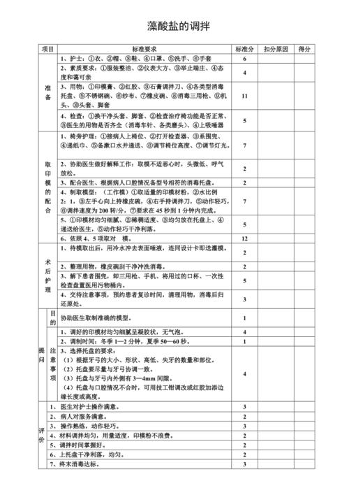 调拌藻酸盐的调拌方法有哪些关键步骤？-图3