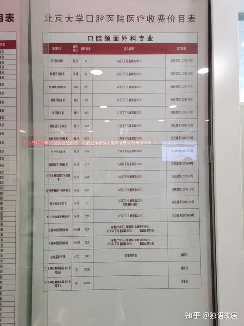 北大口腔种牙费用贵不贵？具体价格究竟如何？-图2
