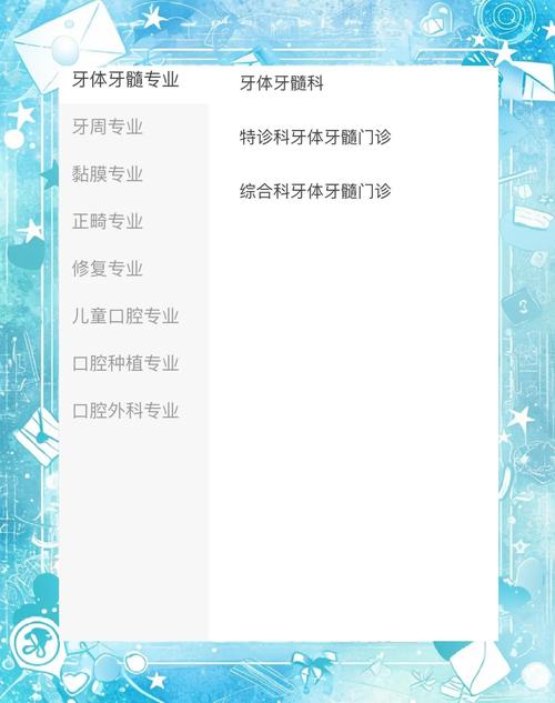 深圳北大医院正畸挂号怎么预约？需要提前多久？-图2