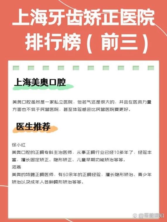 上海口腔正畸医院排名靠谱吗？如何选对医院？-图1