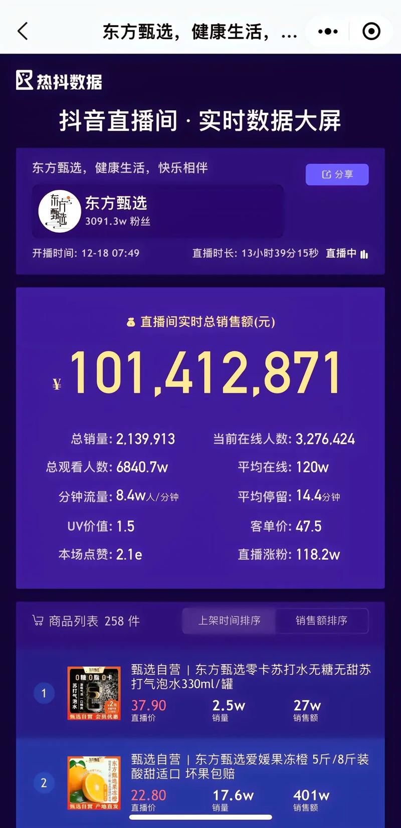 抖音自助下单平台假人便宜，双击多少能上热门？-图2