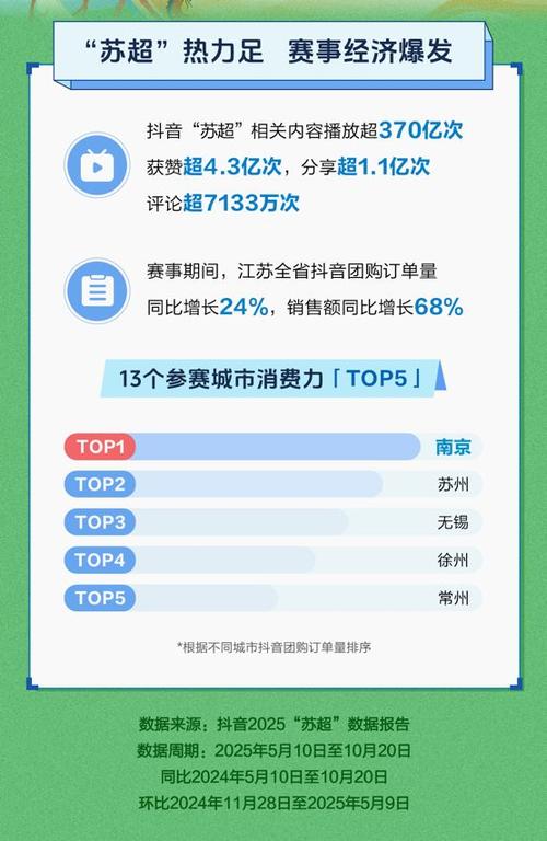 抖音点赞量自助网站24小时超低价下单是否靠谱？-图2