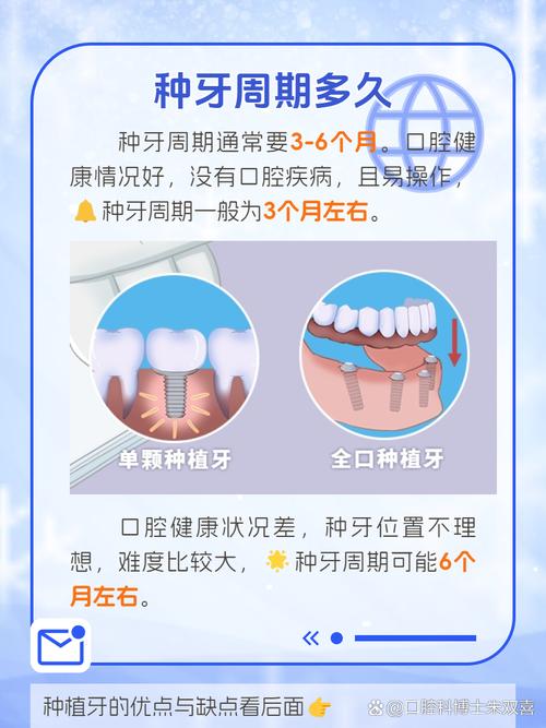 种牙从开始到结束全程大概需要多长时间？-图2