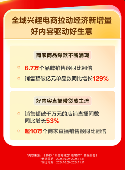 抖音人气自助下单平台24小时低价网址哪里找？-图1