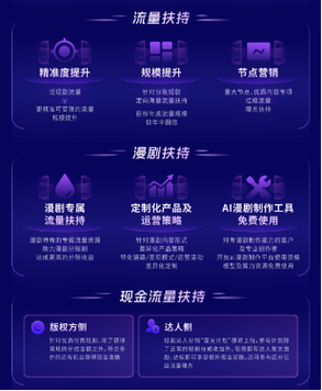 快手抖音低价秒单点赞业务靠谱吗？-图1