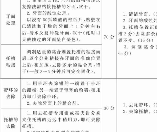 直接粘托槽的具体操作步骤有哪些？-图1