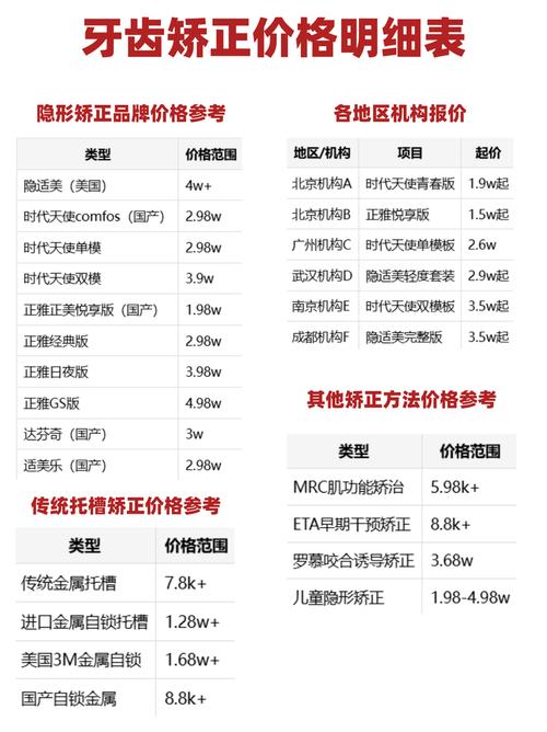 2025年正畸学分如何查询？官方步骤有哪些？-图1