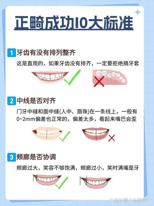 咬合检查的方法有哪些具体步骤？-图2