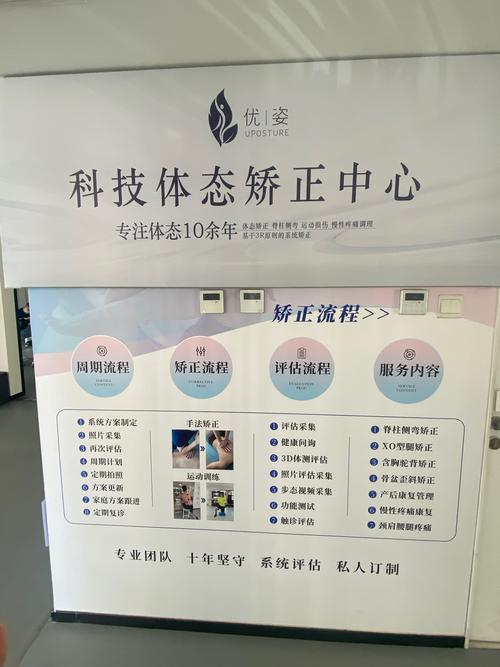 正畸联盟会员申请，资格要求与申请流程是怎样的？-图2