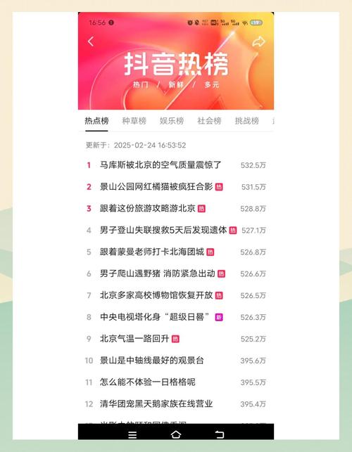 抖音涨赞全网最低、小红书刷量速成，可信吗？-图2