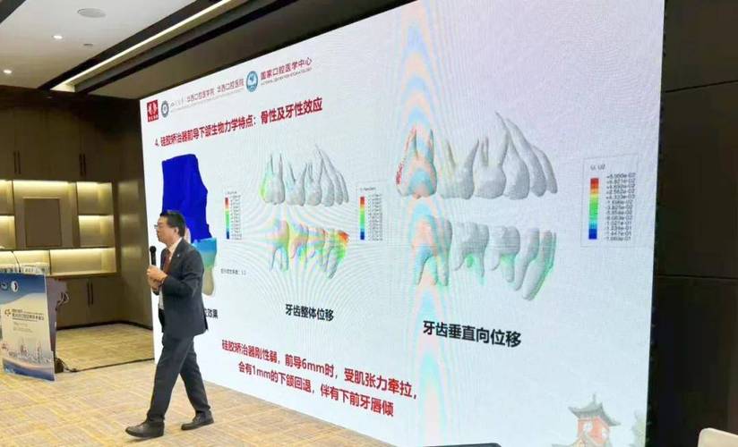 2025美国正畸年会-图1