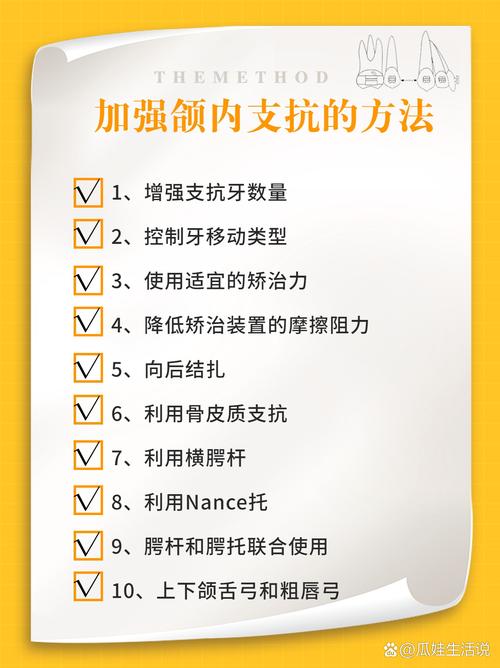 支抗设计与方法-图2