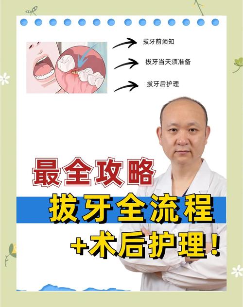 拔牙新技术,如何让拔牙更轻松、恢复更快?-图2 拔牙新技术,如何让拔牙更轻松、恢复更快?-图2