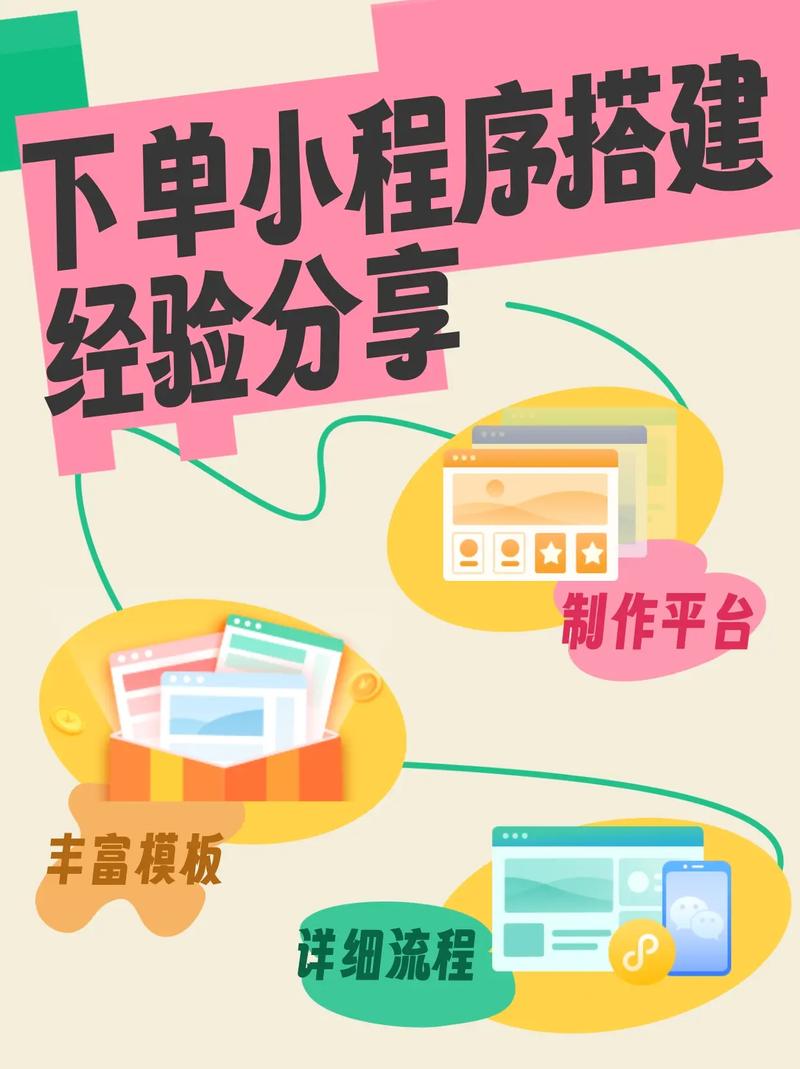 dy抖音快手小时自助下单平台怎么操作？-图1