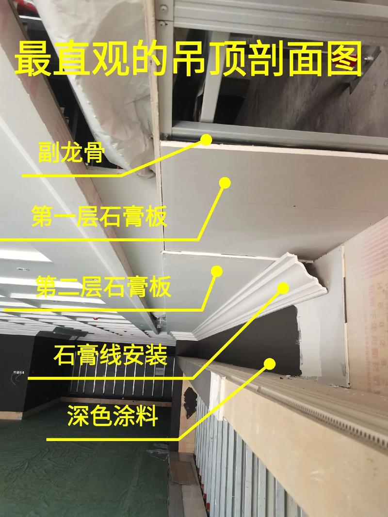 石膏修整的具体方法和步骤是什么?-图1 石膏修整的具体方法和步骤是什么?-图1