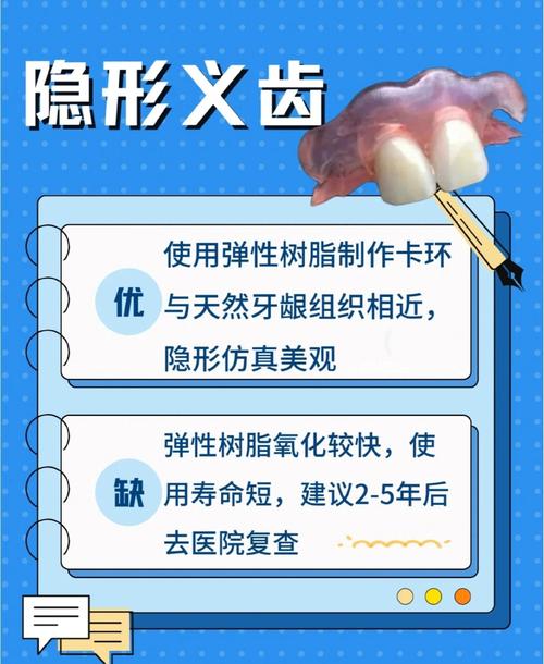 假牙和种牙的区别-图3