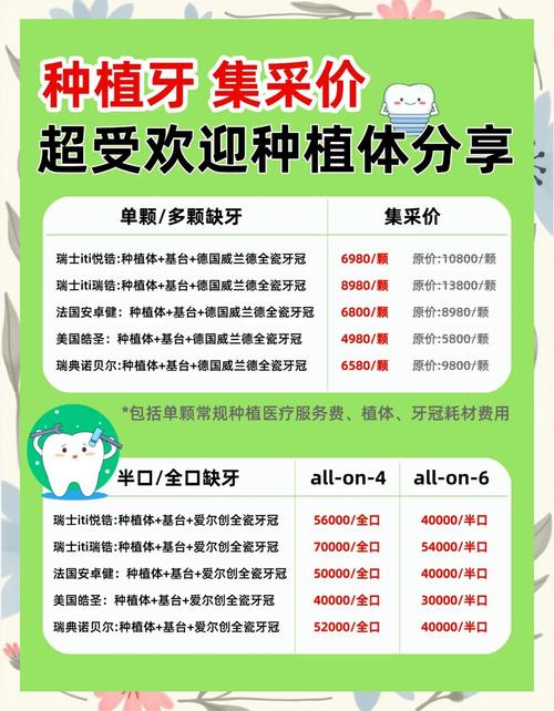 瑞士种牙价格多少？具体费用包含哪些项目？-图1