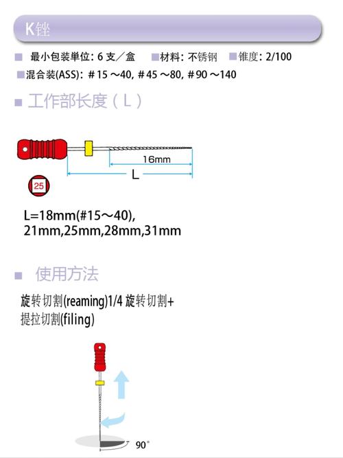 根管锉使用方法-图2