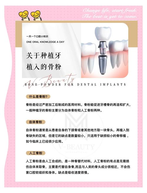 植骨粉种牙副作用有哪些？风险大吗？-图1