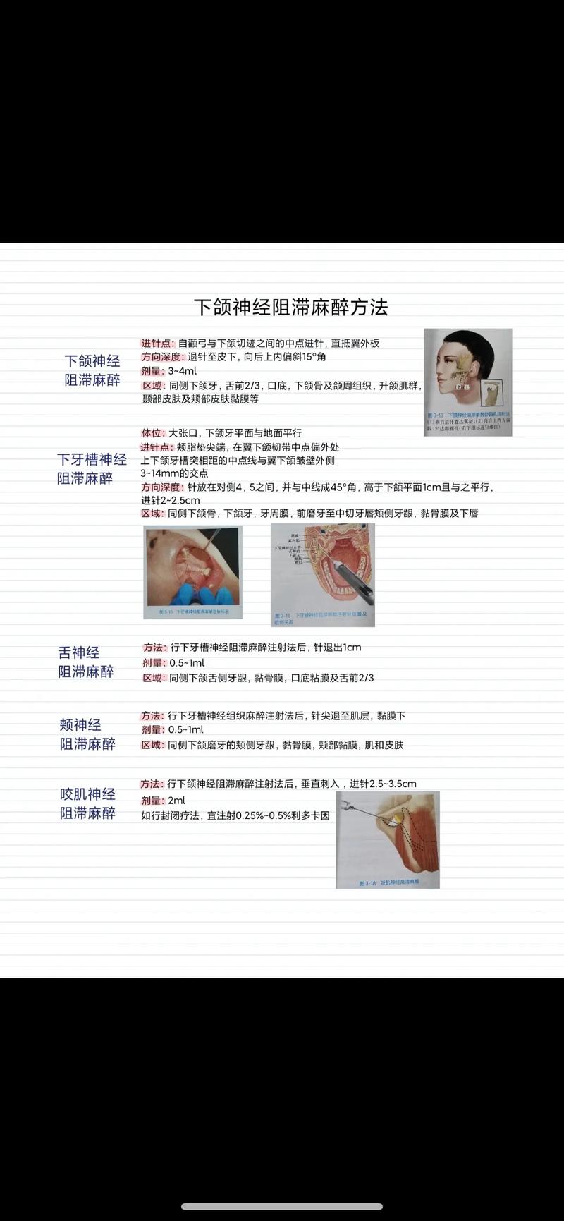 口腔局麻方法如何选择？安全有效需注意什么？-图2