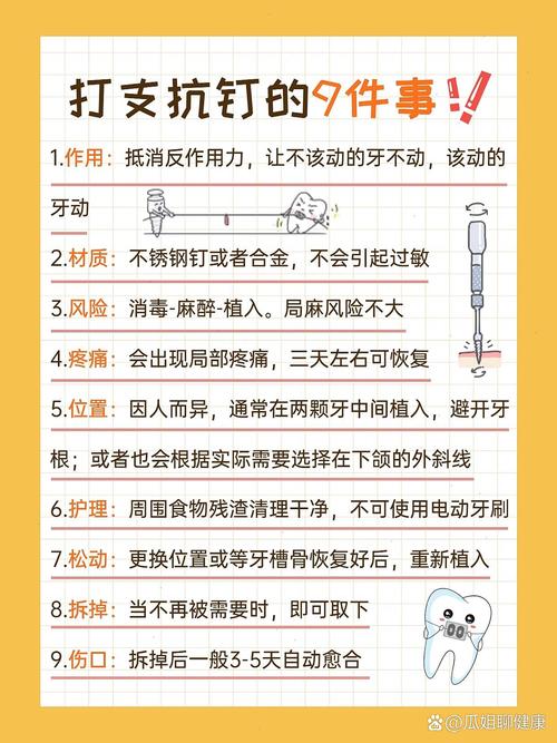 口腔正畸支抗钉怎么打-图1