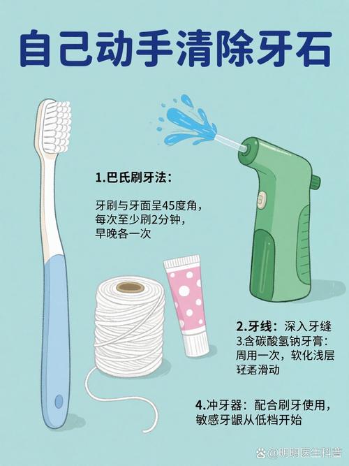 去除牙石的方法-图1 去除牙石的方法-图1