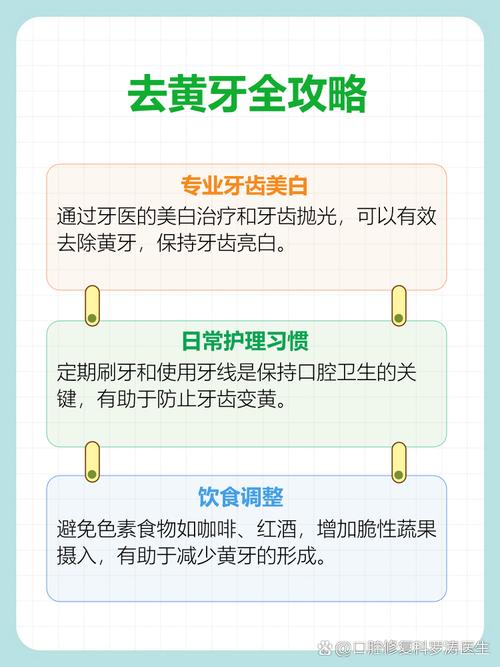 去除黄牙有哪些好方法？哪种最适合你？-图3