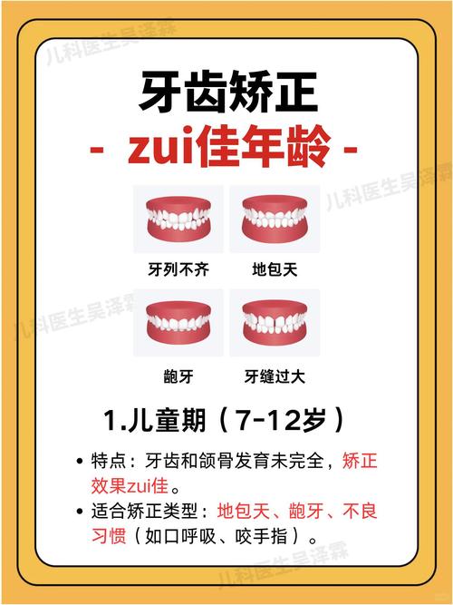 儿童牙齿正畸的最佳年龄到底是几岁？-图1