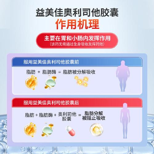 美益汀调方法-图2