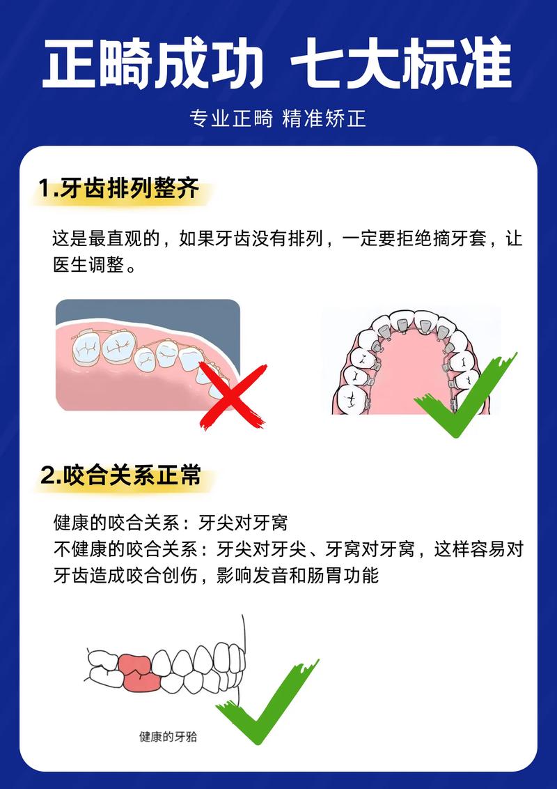 口腔正畸与美学ppt-图2 口腔正畸与美学ppt-图2