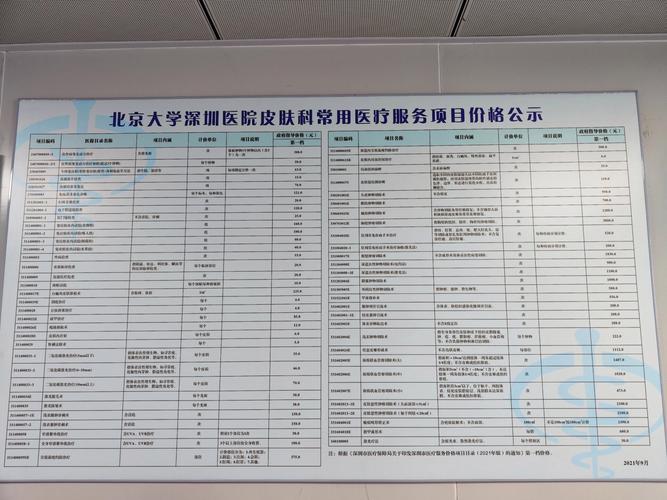 深圳北大医院正畸费用-图3 深圳北大医院正畸费用-图3