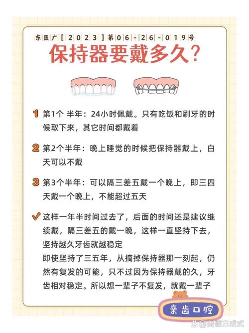 成人正畸后保持器究竟要戴多久？有没有具体的时间范围要求？-图1