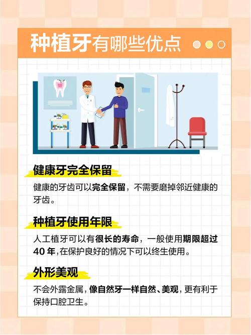 种牙推广方法-图3