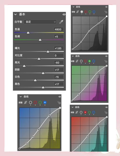 视觉比色方法-图3 视觉比色方法-图3